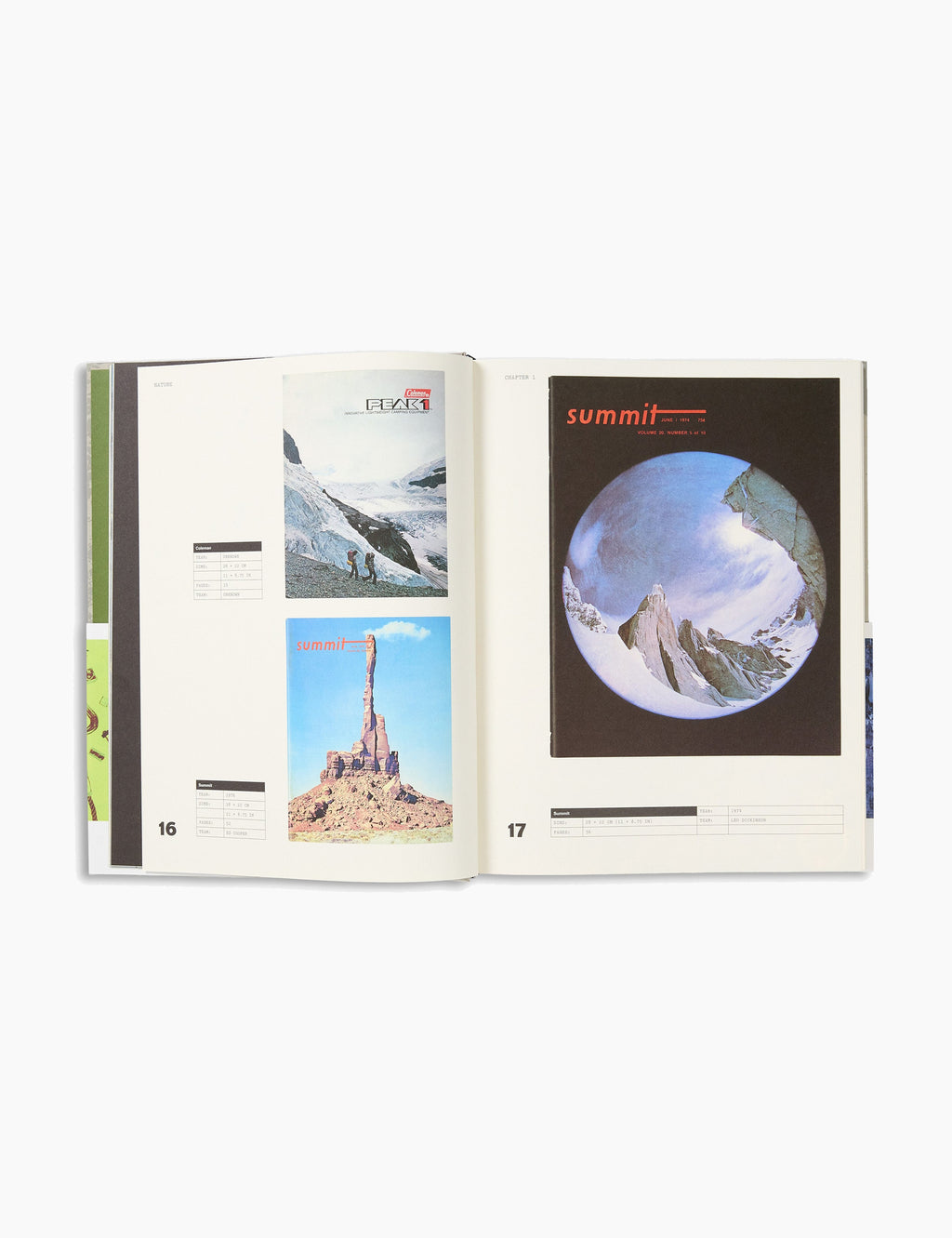 The Outdoor Archive