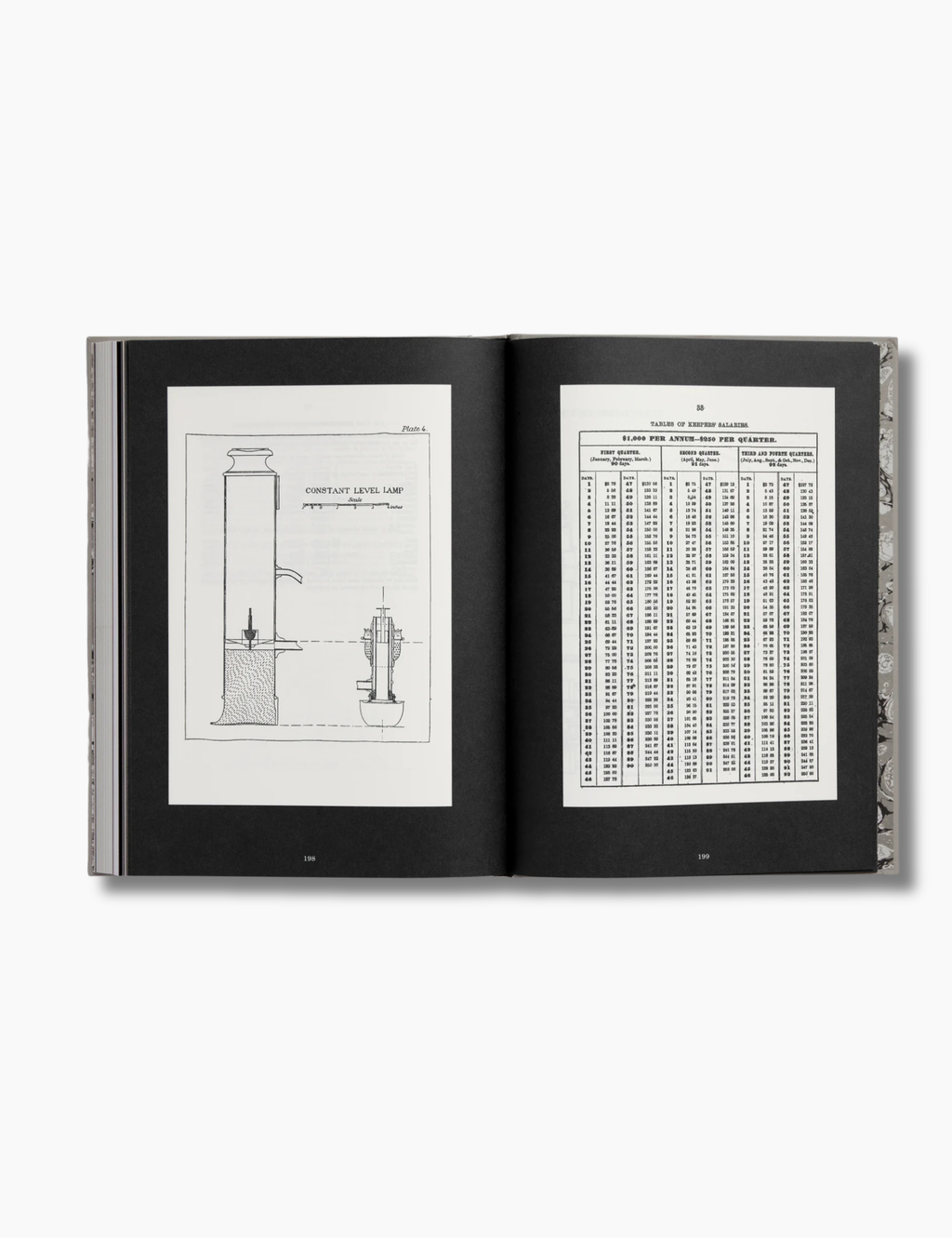 The Lighthouse Screenplay Book